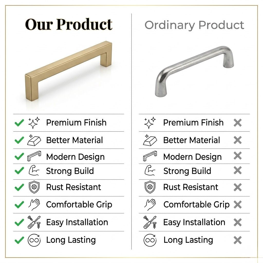 Aethel Premium Fluted Linear Cabinet Pull – Satin Silver (320mm)
