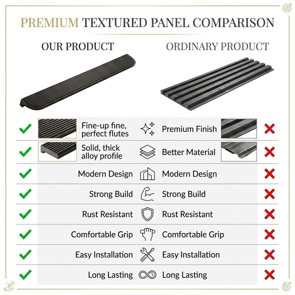 Aura Premium Linear Grooved Pull – Deep Matte Black (480mm)