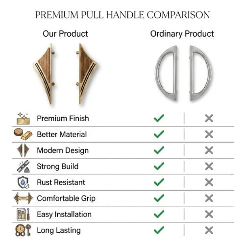 Premium Geometric Brass & Walnut Wood Double Door Pull Set (300mm)