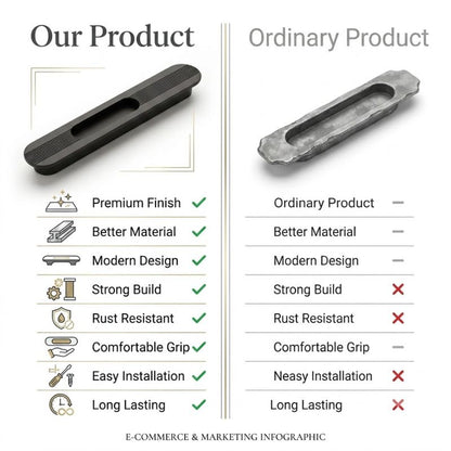 Fluted Ellipse Recessed Pull Handle - Matte Dark Charcoal
