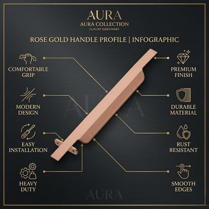 MIRA Fluted Edge Pull – Matte Rose Gold