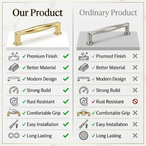 The Facet-Pull Cabinet Handle – Polished PVD Gold (310mm)