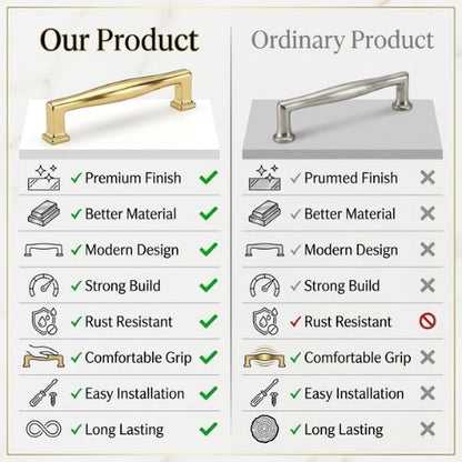 The Facet-Pull Cabinet Handle – Polished PVD Gold (310mm)