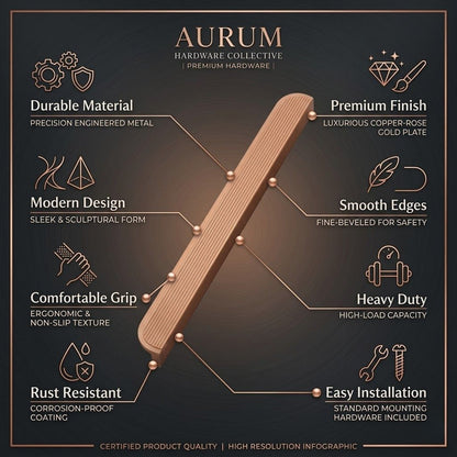 Aurora Premium Fluted Cabinet Pull – Satin Copper (Warm Tone)