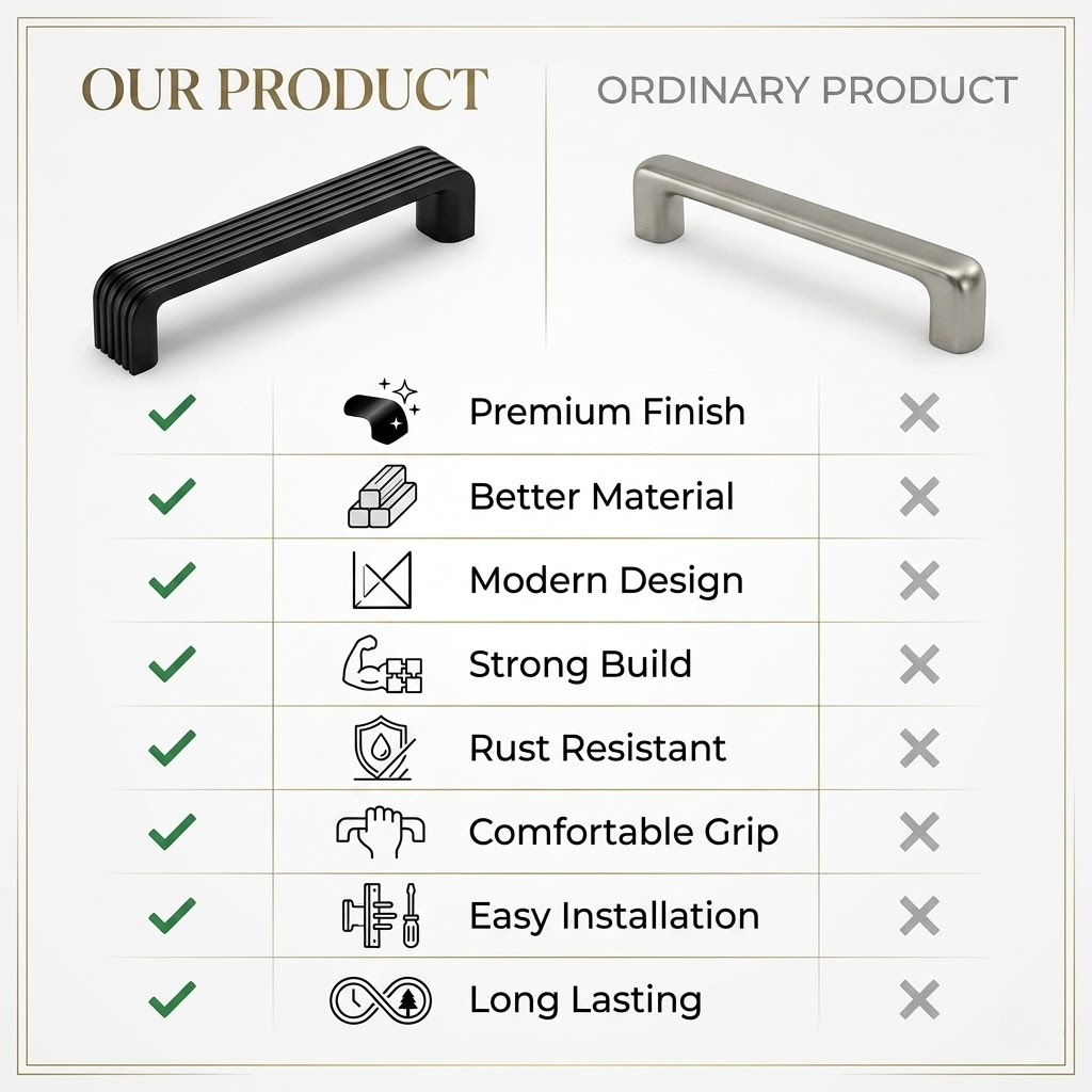 Aura Premium Fluted Linear Pull Handle – Matte Deep Black (320mm)
