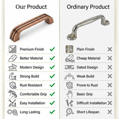 Linea Reeded Collection Cabinet Pull – Warm Polished Copper