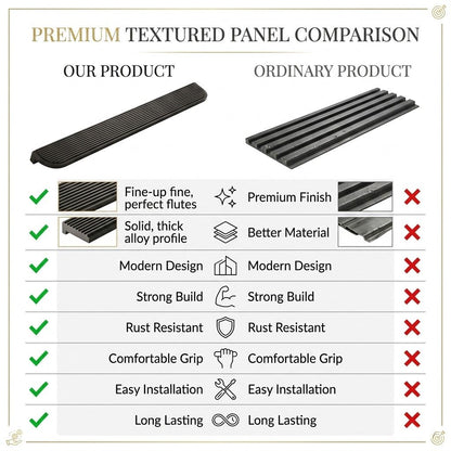 Aura Premium Linear Grooved Pull – Deep Matte Black (480mm)