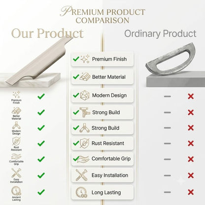 Elara Minimalist Cabinet Pull - Matte Cream Zinc Alloy Handle